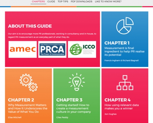 PR Guide to Measurement