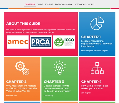 PR Guide to Measurement